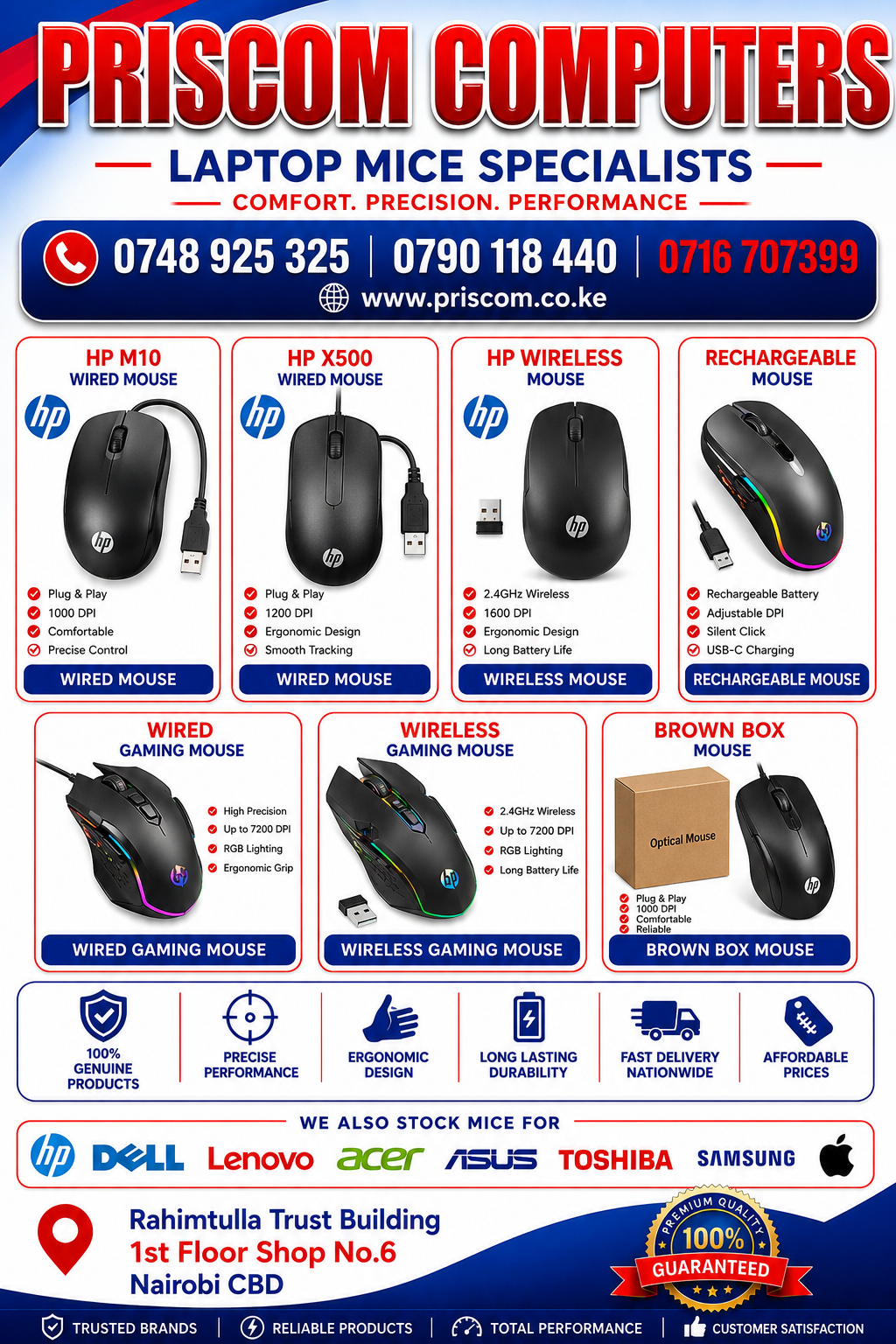 Computer Mouse