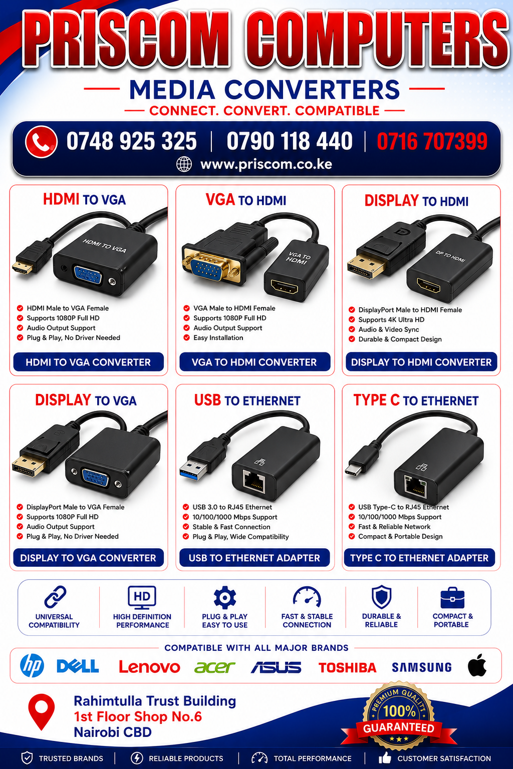 Cables Media Converters