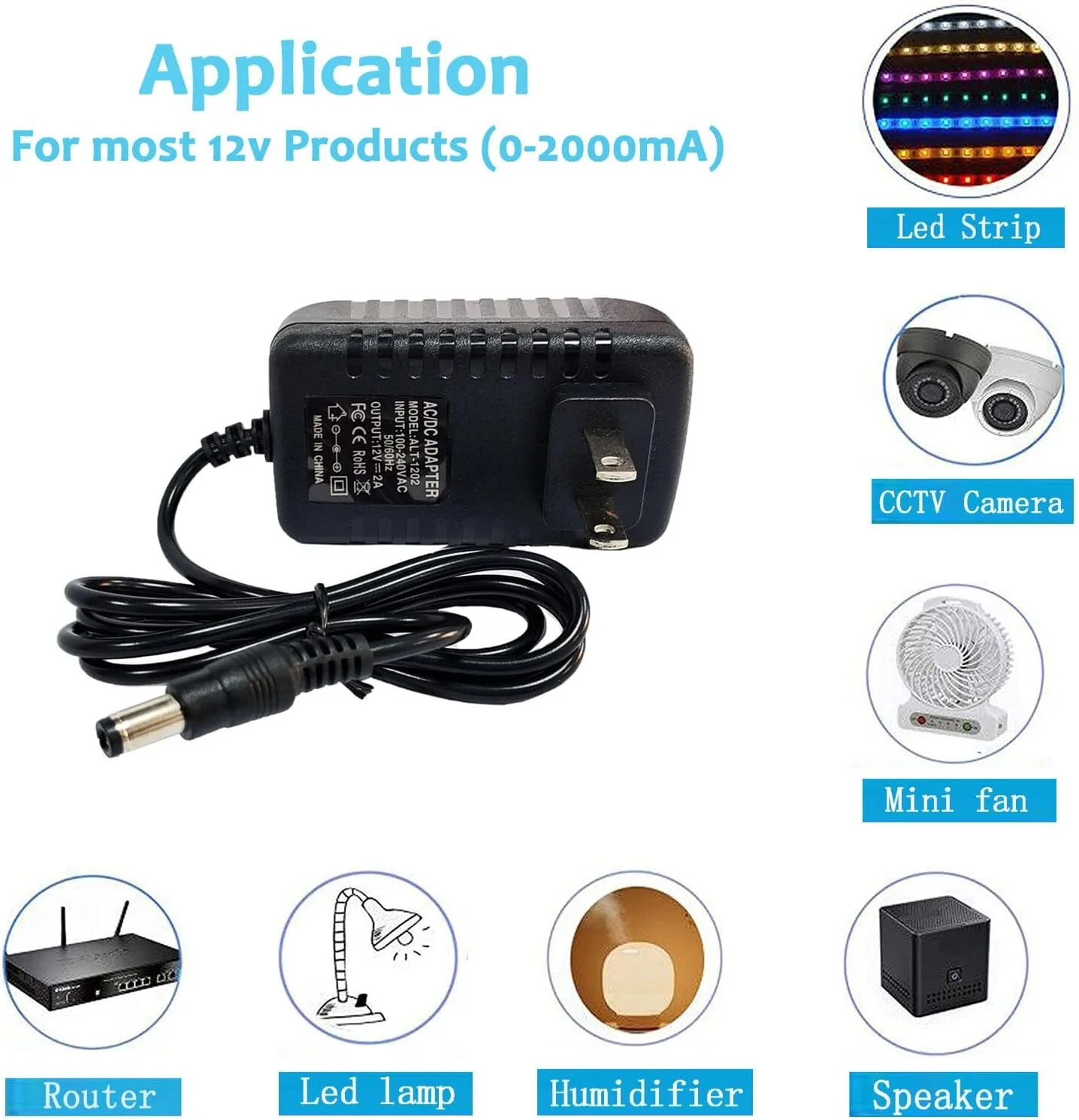 Display Converters & Adapters