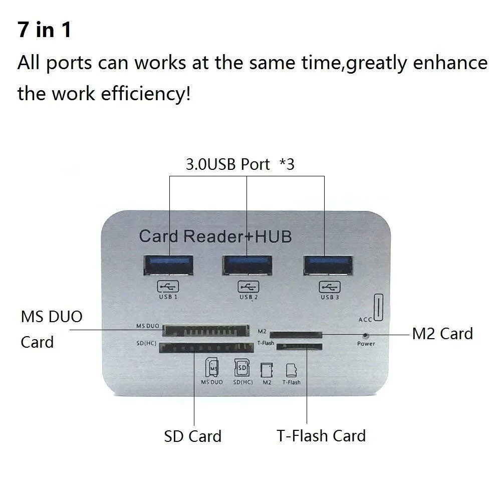 3-Port USB 3.0 Hub with Card Reader (MS/SD/M2/TF) #2