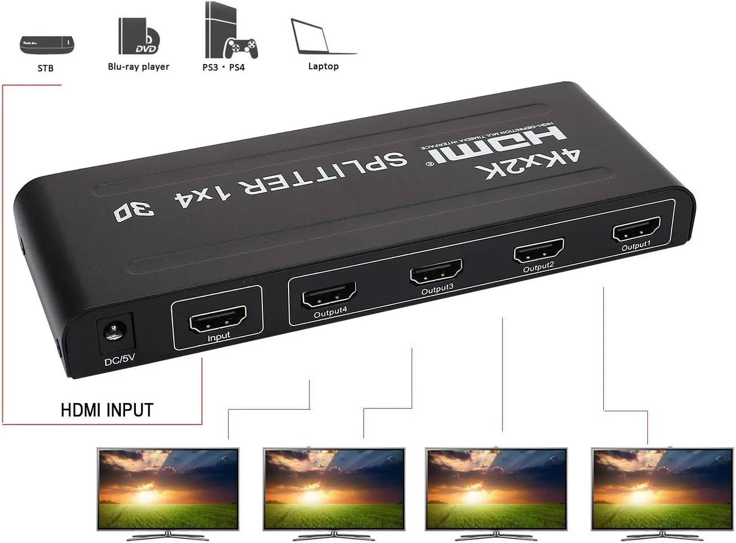 4-Port 4K HDMI Splitter - 5V/1A view 1