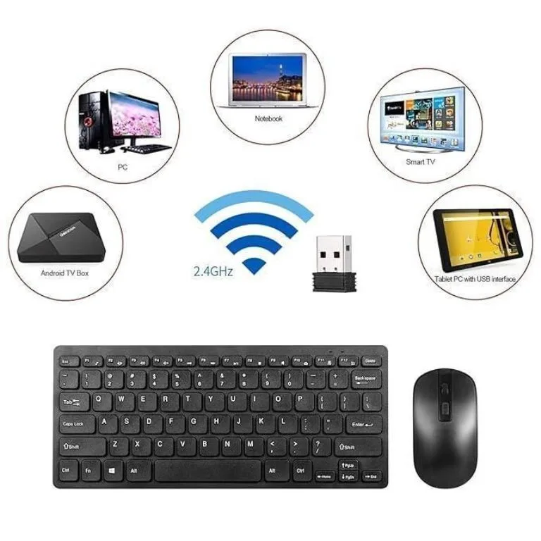 Keyboards & Combos