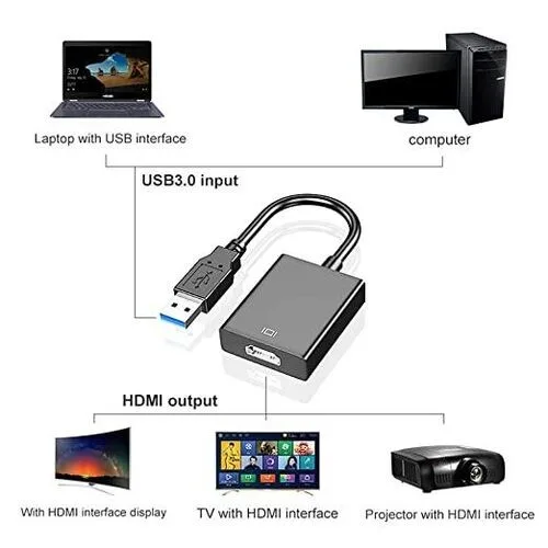 USB 3.0 to HDMI Adapter #2 view 1
