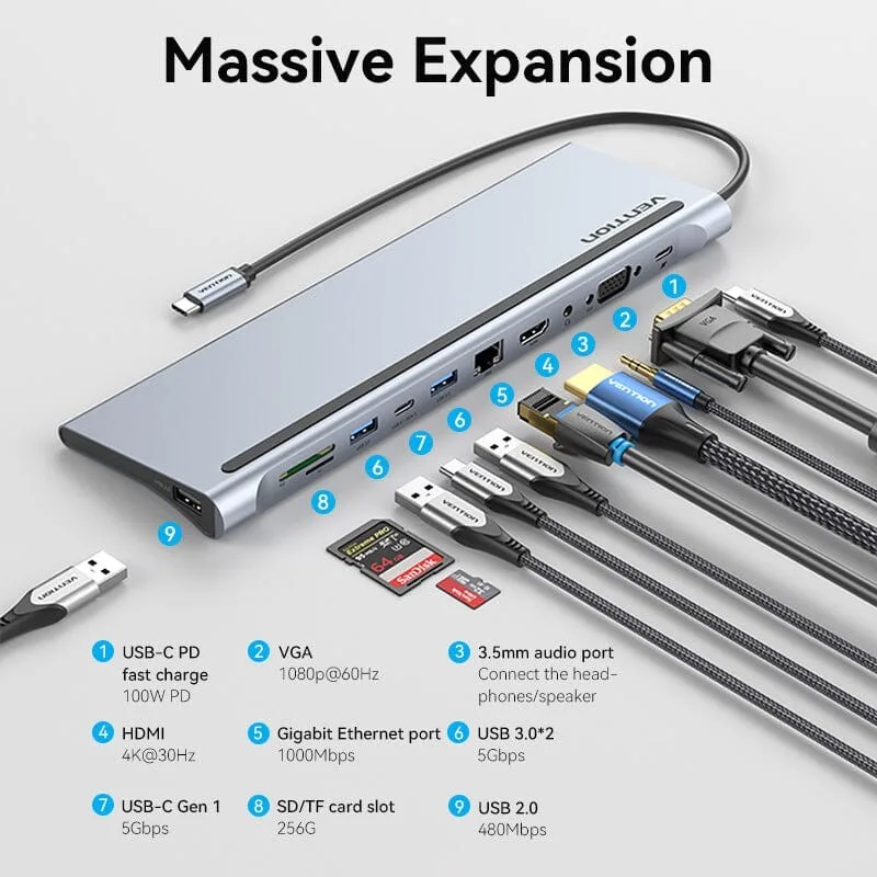 Vention USB-C 11-in-1 Multi-Function Docking Station